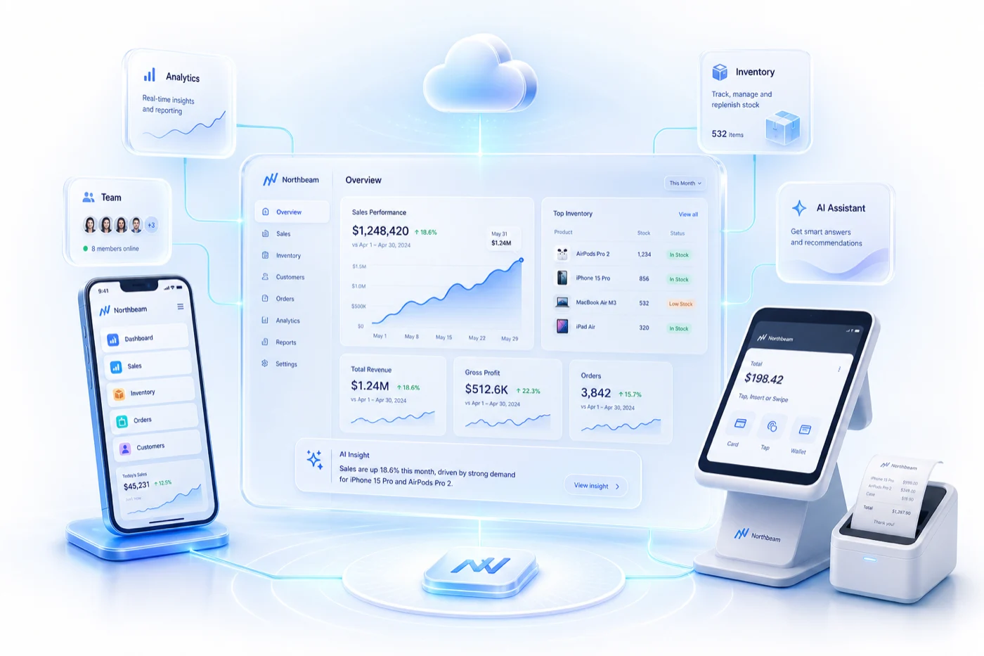Unified Kardopal platform — sales pipeline, retail counter, inventory, IoT cameras, team chat all connected